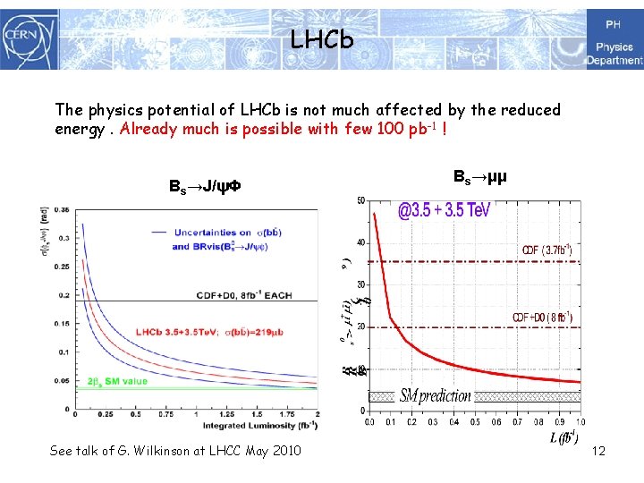 LHCb The physics potential of LHCb is not much affected by the reduced energy.