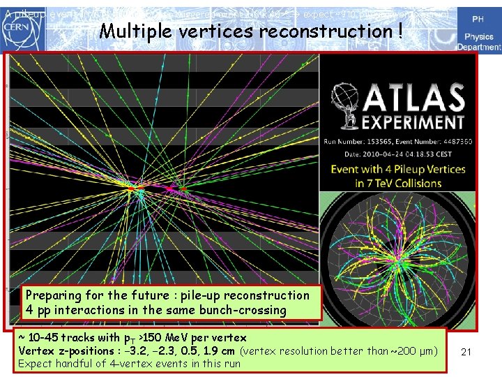 A pileup event in ATLAS (prob. per triggered event 1. 8 x 10 4