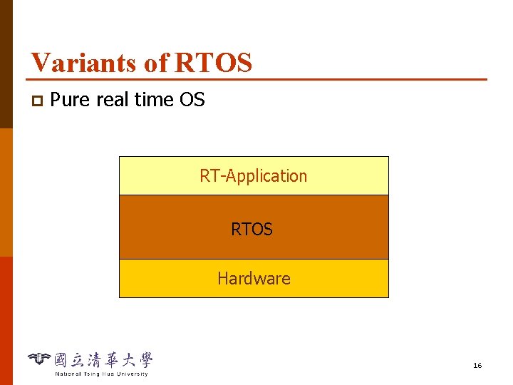 Variants of RTOS p Pure real time OS RT-Application RTOS Hardware 16 