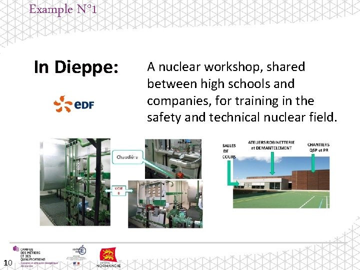 Example N° 1 In Dieppe: 10 A nuclear workshop, shared between high schools and