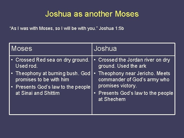 Joshua as another Moses “As I was with Moses, so I will be with