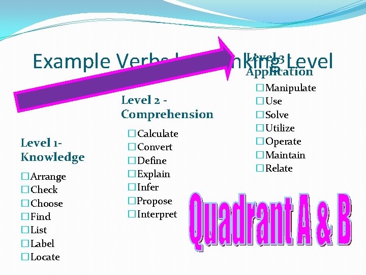 Example Verbs by Thinking Level 3 Application Level 2 Comprehension Level 1 Knowledge � Example Verbs by Thinking Level 3 Application Level 2 Comprehension Level 1 Knowledge �