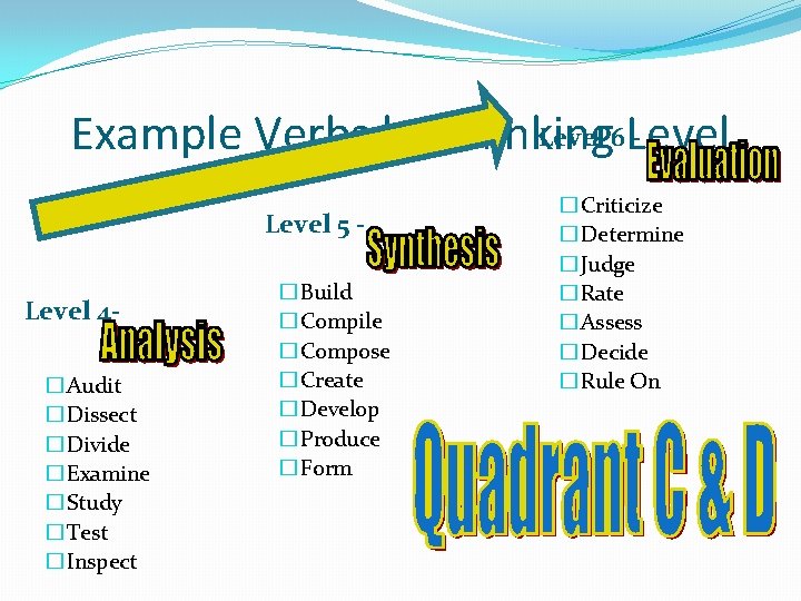 Level 6 Level Example Verbs by Thinking Level 5 Level 4� Audit � Dissect Level 6 Level Example Verbs by Thinking Level 5 Level 4� Audit � Dissect