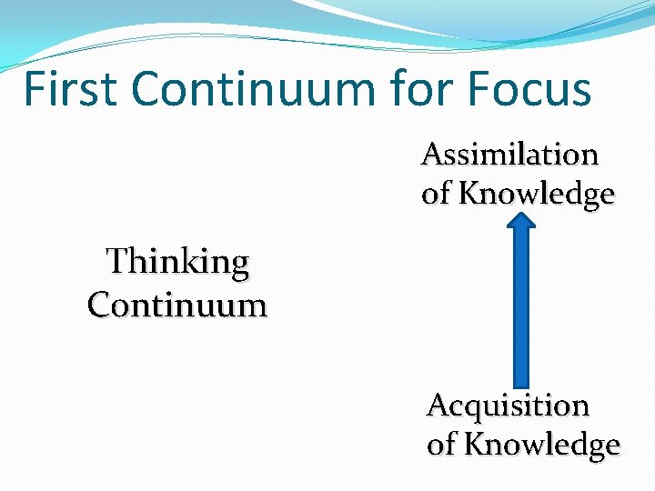 First Continuum for Focus Assimilation of Knowledge Thinking Continuum Acquisition of Knowledge First Continuum for Focus Assimilation of Knowledge Thinking Continuum Acquisition of Knowledge