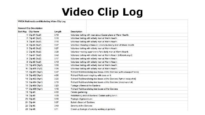 Video Clip Log 