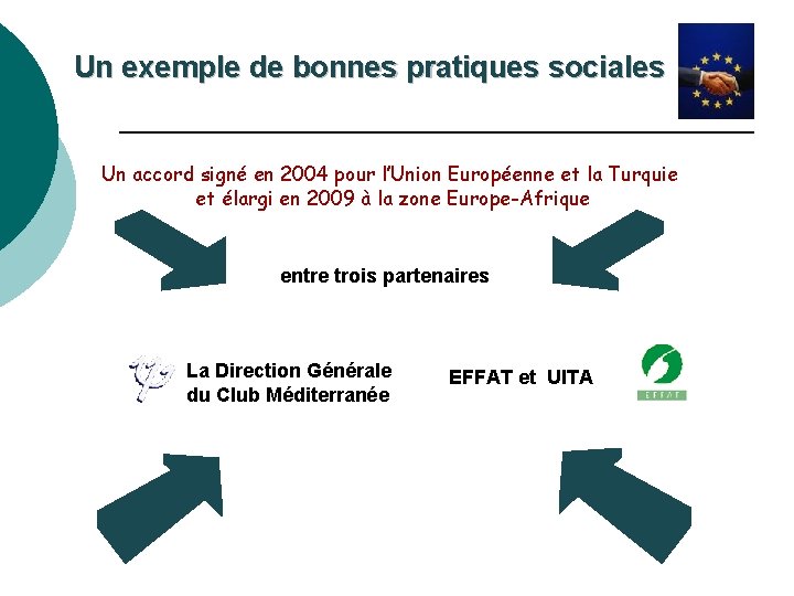 Un exemple de bonnes pratiques sociales Un accord signé en 2004 pour l’Union Européenne