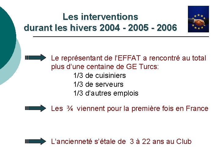 Les interventions durant les hivers 2004 - 2005 - 2006 Le représentant de l’EFFAT