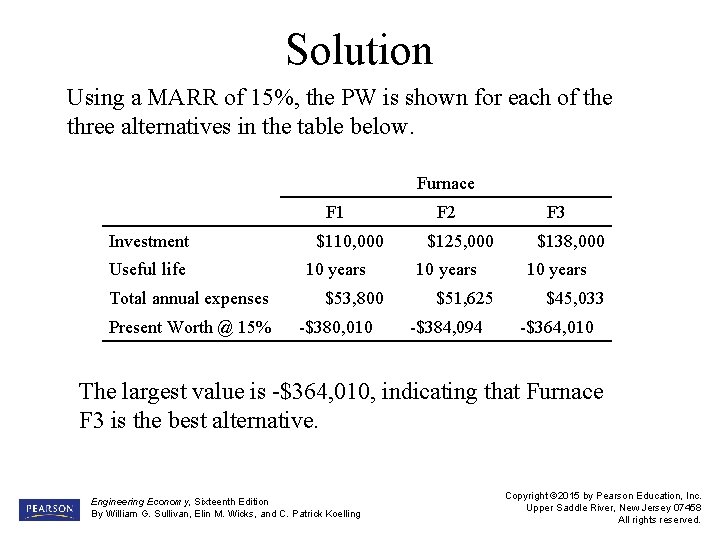 Solution Using a MARR of 15%, the PW is shown for each of the