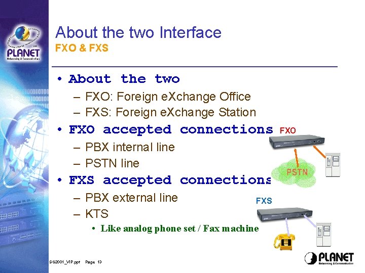About the two Interface FXO & FXS • About the two – FXO: Foreign About the two Interface FXO & FXS • About the two – FXO: Foreign