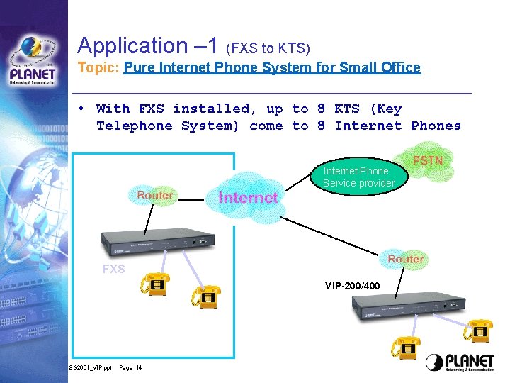 Application – 1 (FXS to KTS) Topic: Pure Internet Phone System for Small Office Application – 1 (FXS to KTS) Topic: Pure Internet Phone System for Small Office