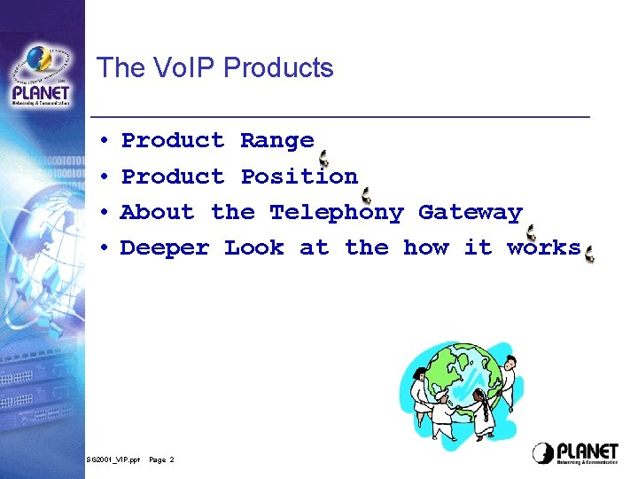 The Vo. IP Products • • Product Range Product Position About the Telephony Gateway The Vo. IP Products • • Product Range Product Position About the Telephony Gateway