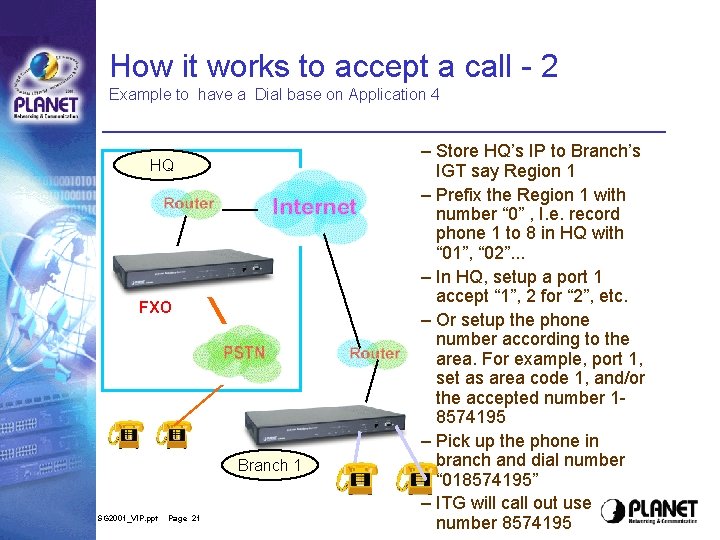 How it works to accept a call - 2 Example to have a Dial How it works to accept a call - 2 Example to have a Dial