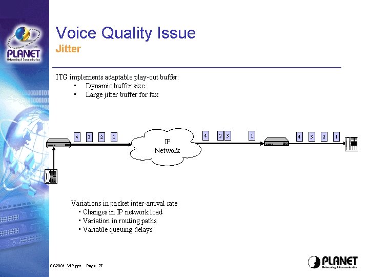 Voice Quality Issue Jitter ITG implements adaptable play-out buffer: • Dynamic buffer size • Voice Quality Issue Jitter ITG implements adaptable play-out buffer: • Dynamic buffer size •