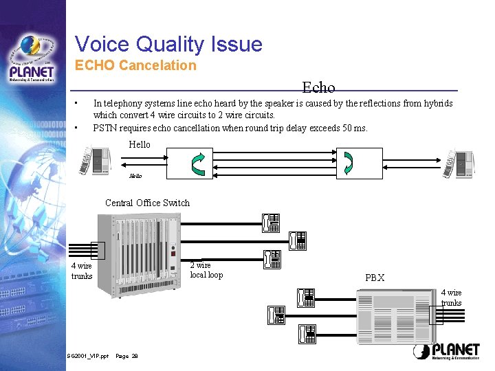 Voice Quality Issue ECHO Cancelation Echo • • In telephony systems line echo heard Voice Quality Issue ECHO Cancelation Echo • • In telephony systems line echo heard