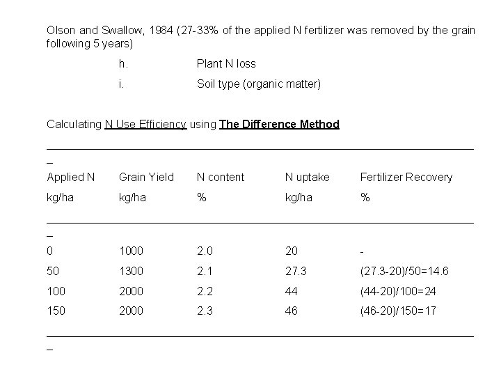 Olson and Swallow, 1984 (27 -33% of the applied N fertilizer was removed by