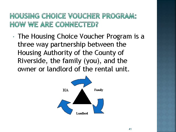  The Housing Choice Voucher Program is a three way partnership between the Housing