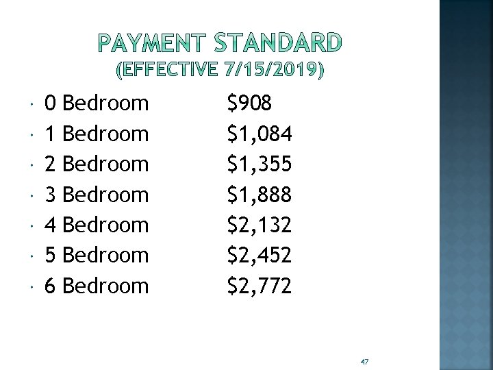  0 1 2 3 4 5 6 Bedroom Bedroom $908 $1, 084 $1,