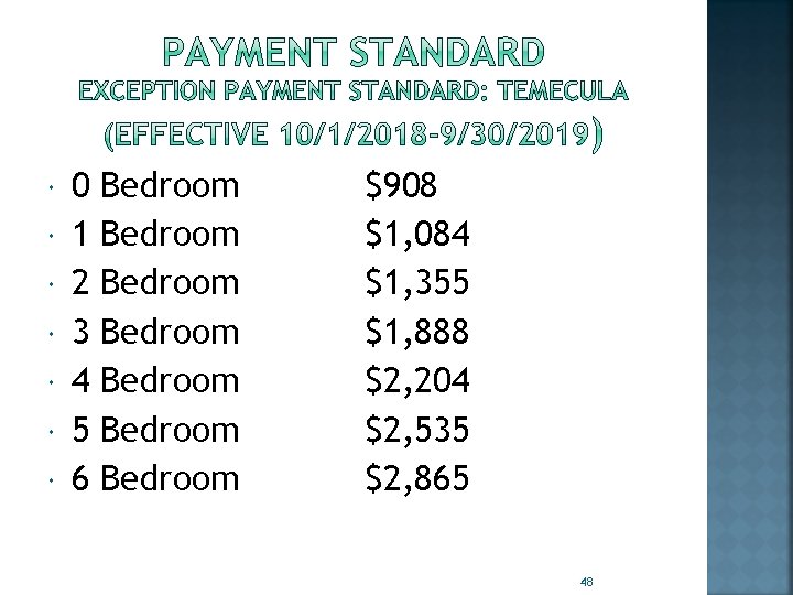  0 1 2 3 4 5 6 Bedroom Bedroom $908 $1, 084 $1,