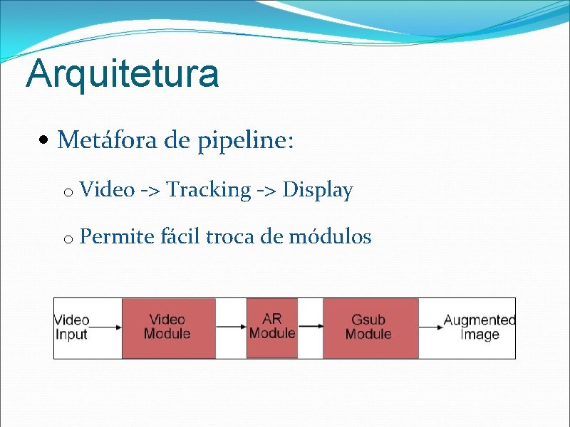 Arquitetura • Metáfora de pipeline: o Video -> Tracking -> Display o Permite fácil