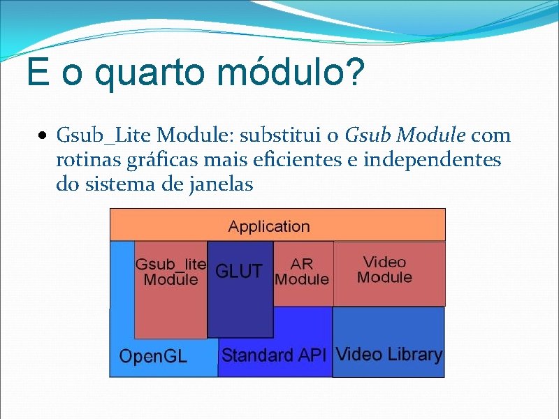 E o quarto módulo? • Gsub_Lite Module: substitui o Gsub Module com rotinas gráficas