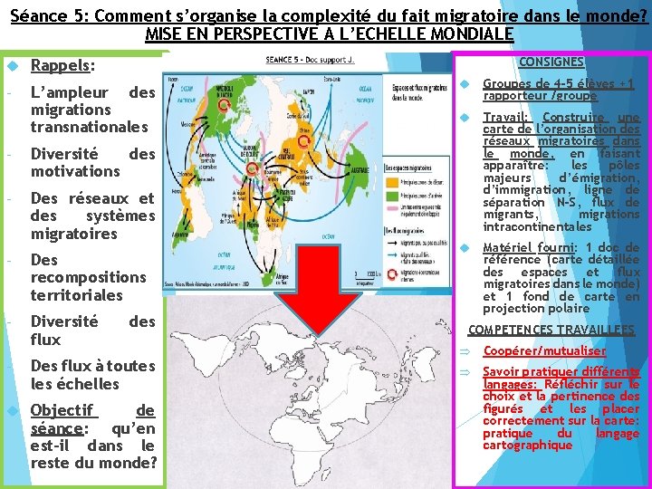 Séance 5: Comment s’organise la complexité du fait migratoire dans le monde? MISE EN