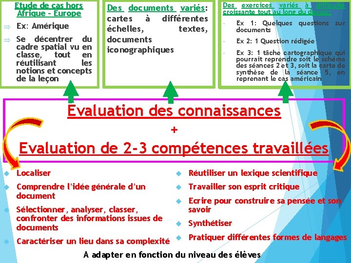 Etude de cas hors Afrique – Europe Þ Ex: Amérique Þ Se décentrer du