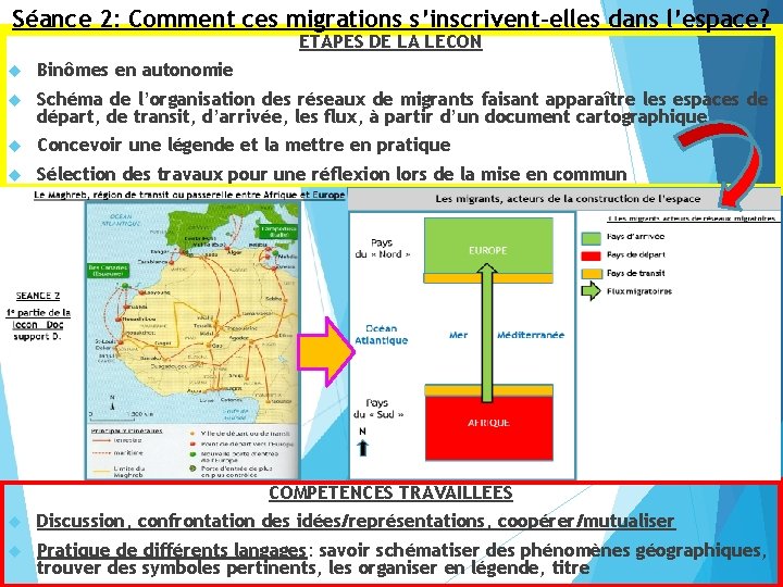 Séance 2: Comment ces migrations s’inscrivent-elles dans l’espace? ETAPES DE LA LECON Binômes en