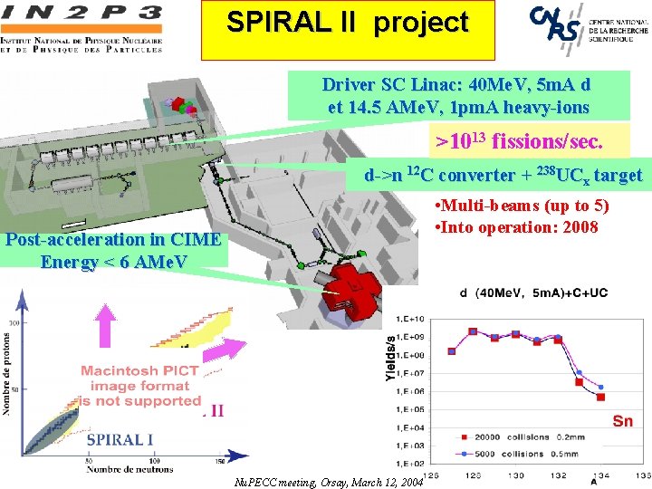 SPIRAL II project Driver SC Linac: 40 Me. V, 5 m. A d et