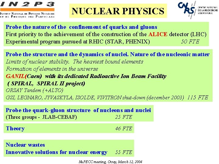 NUCLEAR PHYSICS Probe the nature of the confinement of quarks and gluons First priority