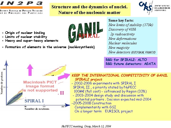 Structure and the dynamics of nuclei. Nature of the nucleonic matter - Origin of