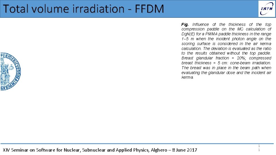 Total volume irradiation - FFDM Fig. Influence of the thickness of the top compression