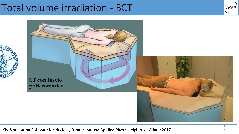 Total volume irradiation - BCT XIV Seminar on Software for Nuclear, Subnuclear and Applied