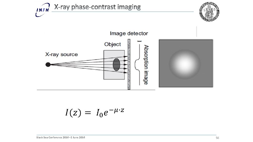 Black Sea Conference 2016– 8 June 2016 56 