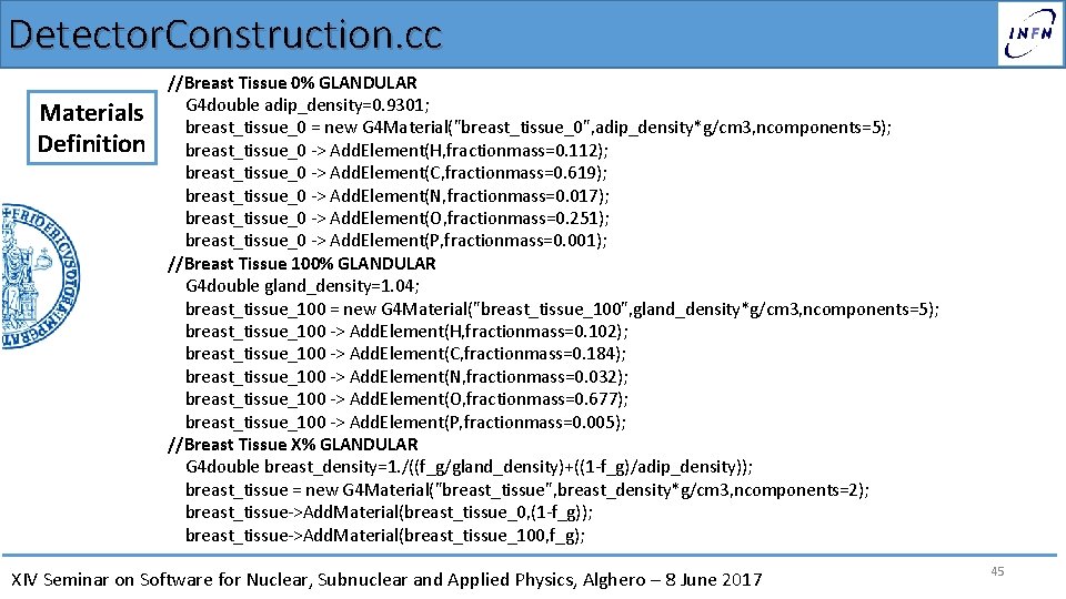 Detector. Construction. cc Materials Definition //Breast Tissue 0% GLANDULAR G 4 double adip_density=0. 9301;