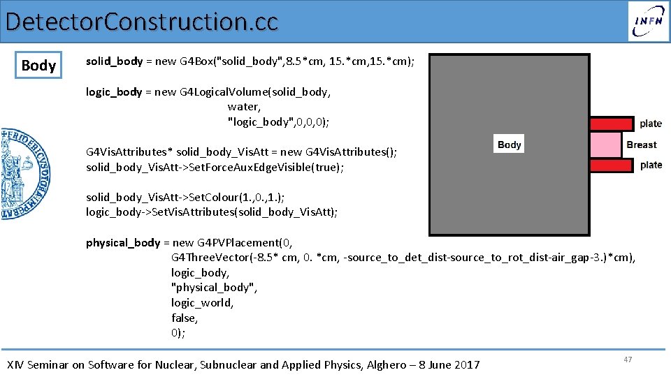 Detector. Construction. cc Body solid_body = new G 4 Box("solid_body", 8. 5*cm, 15. *cm);