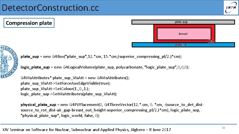 Detector. Construction. cc Compression plate_sup = new G 4 Box("plate_sup", 12. *cm, 15. *cm,