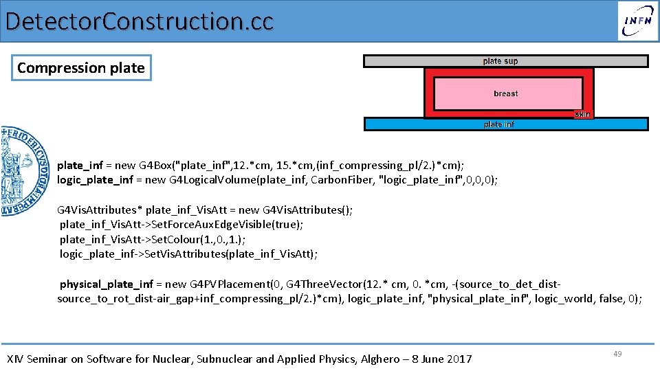 Detector. Construction. cc Compression plate_inf = new G 4 Box("plate_inf", 12. *cm, 15. *cm,