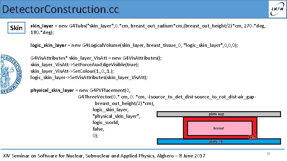 Detector. Construction. cc Skin skin_layer = new G 4 Tubs("skin_layer", 0. *cm, breast_out_radium*cm, (breast_out_height/2)*cm,