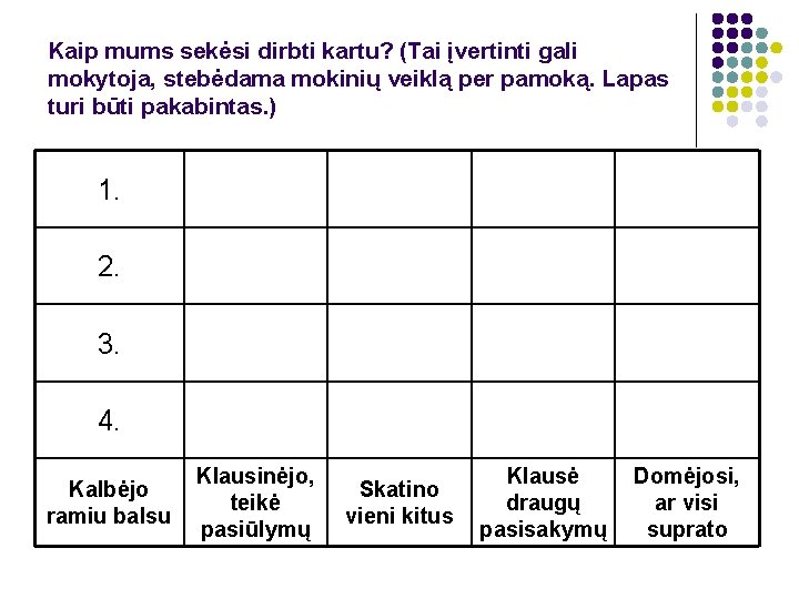 Kaip mums sekėsi dirbti kartu? (Tai įvertinti gali mokytoja, stebėdama mokinių veiklą per pamoką.