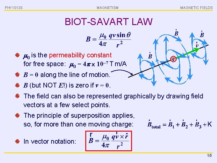 PHY 1013 S MAGNETISM MAGNETIC FIELDS BIOT-SAVART LAW 0 is the permeability constant for