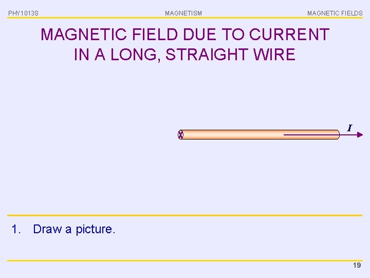 PHY 1013 S MAGNETISM MAGNETIC FIELDS MAGNETIC FIELD DUE TO CURRENT IN A LONG,