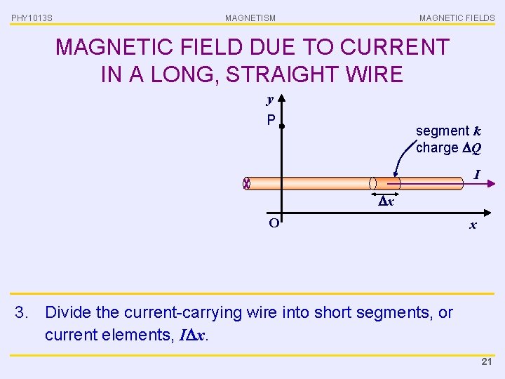 PHY 1013 S MAGNETISM MAGNETIC FIELDS MAGNETIC FIELD DUE TO CURRENT IN A LONG,