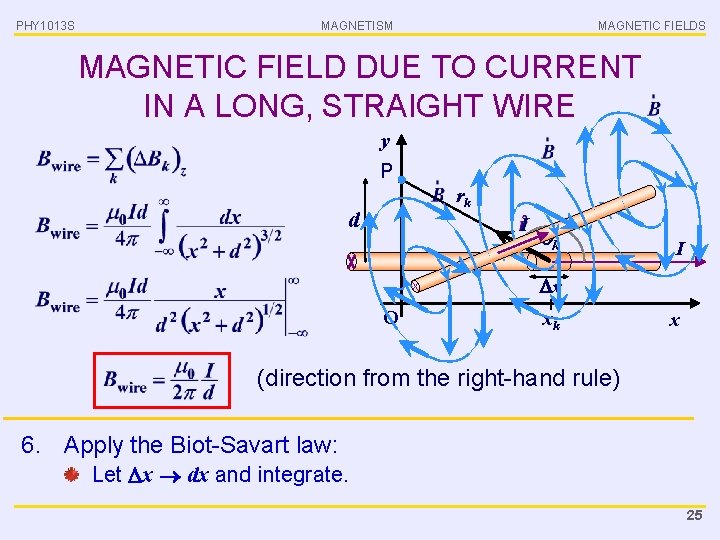 PHY 1013 S MAGNETISM MAGNETIC FIELDS MAGNETIC FIELD DUE TO CURRENT IN A LONG,