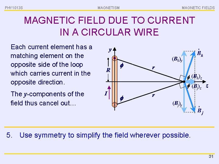 PHY 1013 S MAGNETISM MAGNETIC FIELDS MAGNETIC FIELD DUE TO CURRENT IN A CIRCULAR