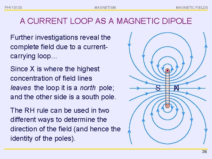 PHY 1013 S MAGNETISM MAGNETIC FIELDS A CURRENT LOOP AS A MAGNETIC DIPOLE Further