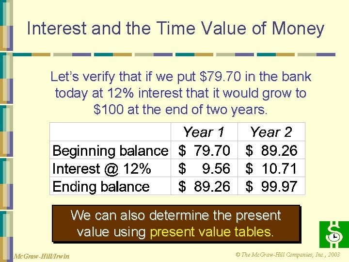 Interest and the Time Value of Money Let’s verify that if we put $79.