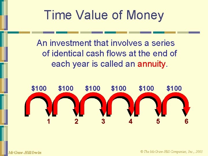 Time Value of Money An investment that involves a series of identical cash flows