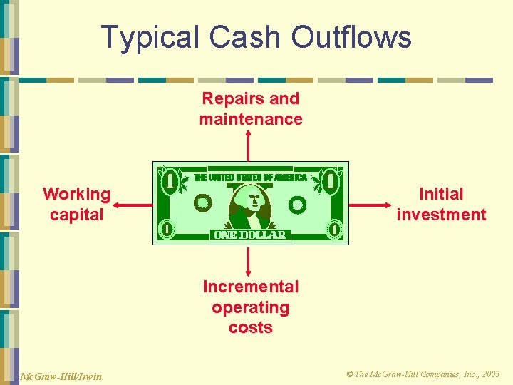 Typical Cash Outflows Repairs and maintenance Working capital Initial investment Incremental operating costs Mc.