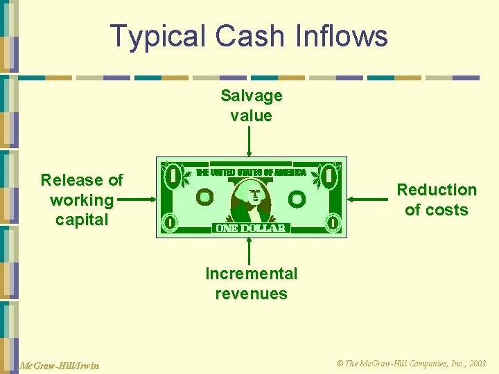 Typical Cash Inflows Salvage value Release of working capital Reduction of costs Incremental revenues