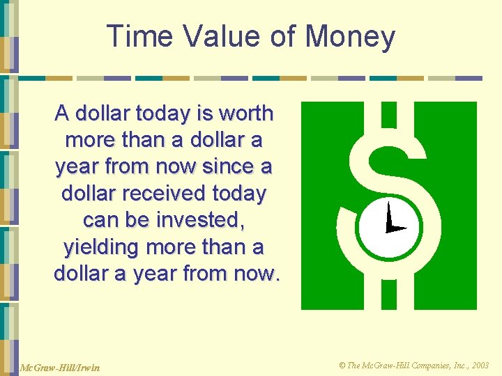 Time Value of Money A dollar today is worth more than a dollar a
